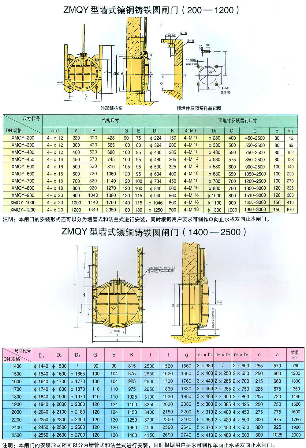 �T�F�A�l�T�������p��ֹˮ